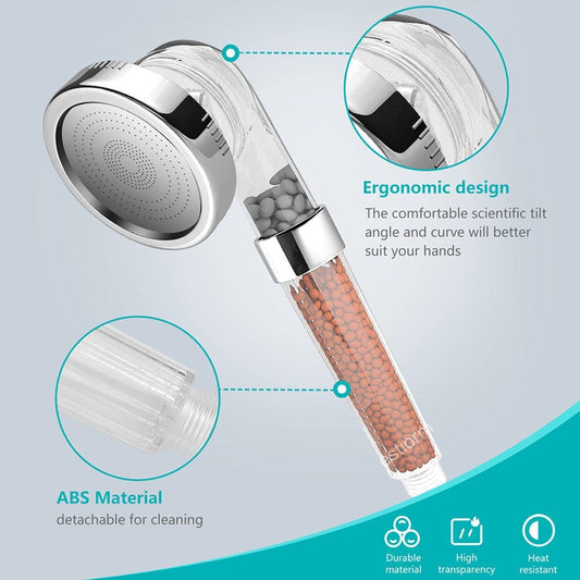 3 Modes Ion Filter Shower Head